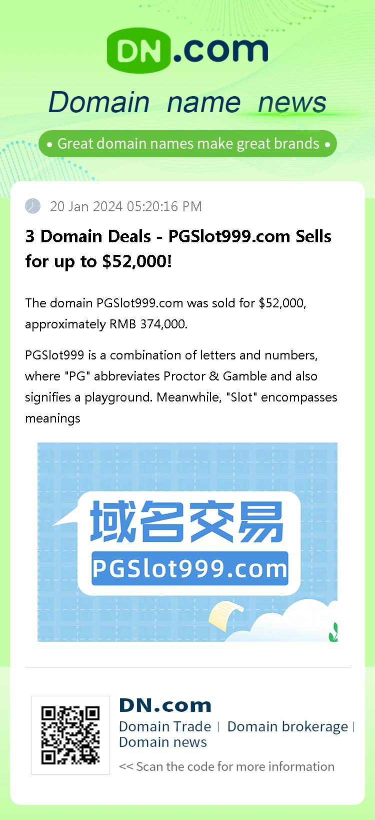3 Domain Deals - PGSlot999.com Sells for up to $52,000!