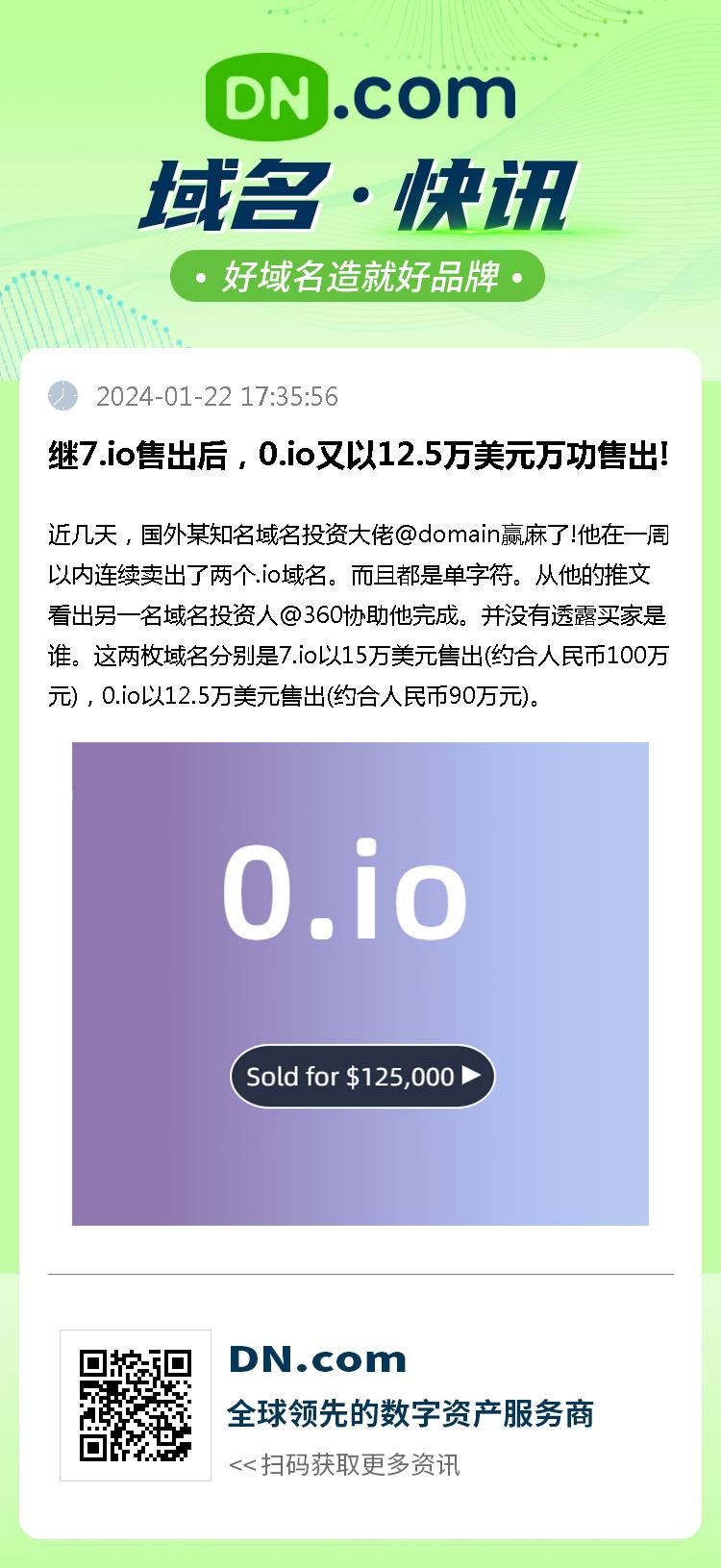 继7.io售出后，0.io又以12.5万美元万功售出!