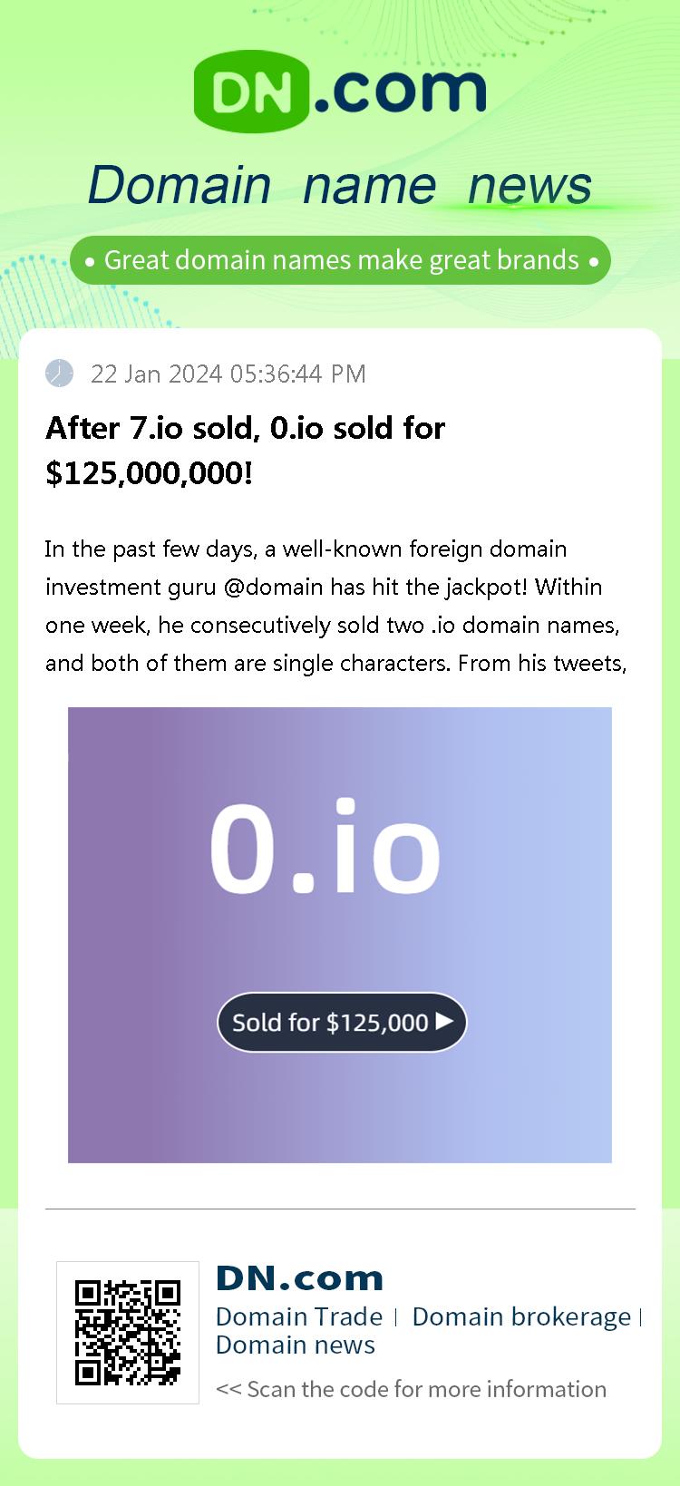 After 7.io sold, 0.io sold for $125,000,000!