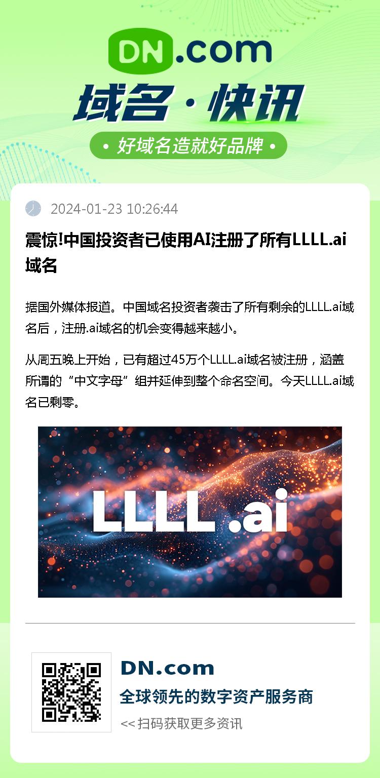 震惊!中国投资者已使用AI注册了所有LLLL.ai域名