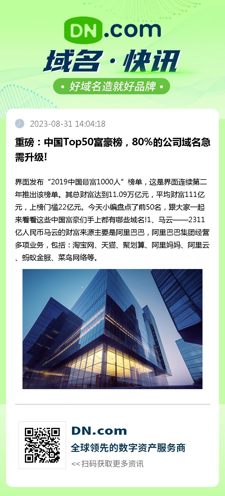 重磅：中国Top50富豪榜，80%的公司域名急需升级!