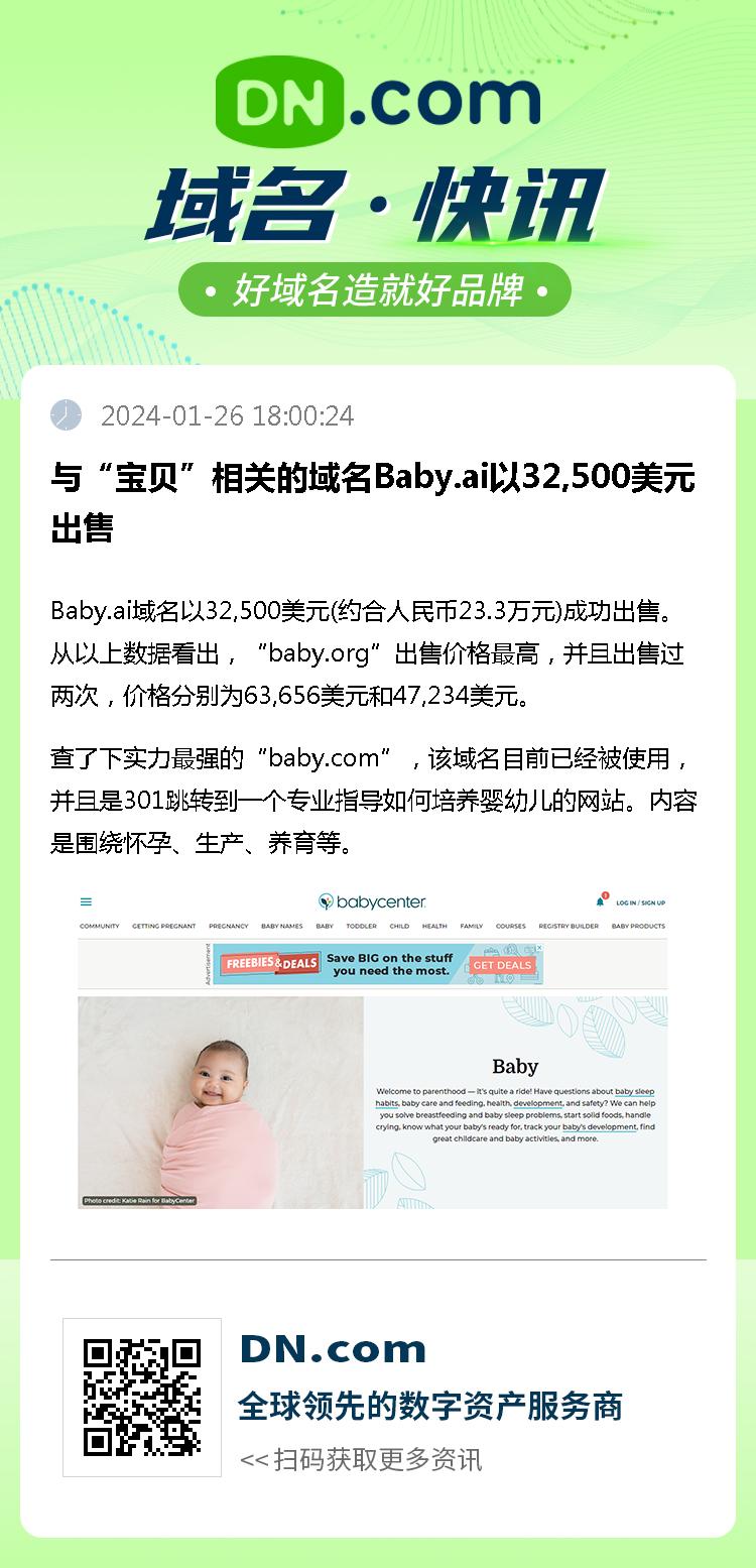 与“宝贝”相关的域名Baby.ai以32,500美元出售