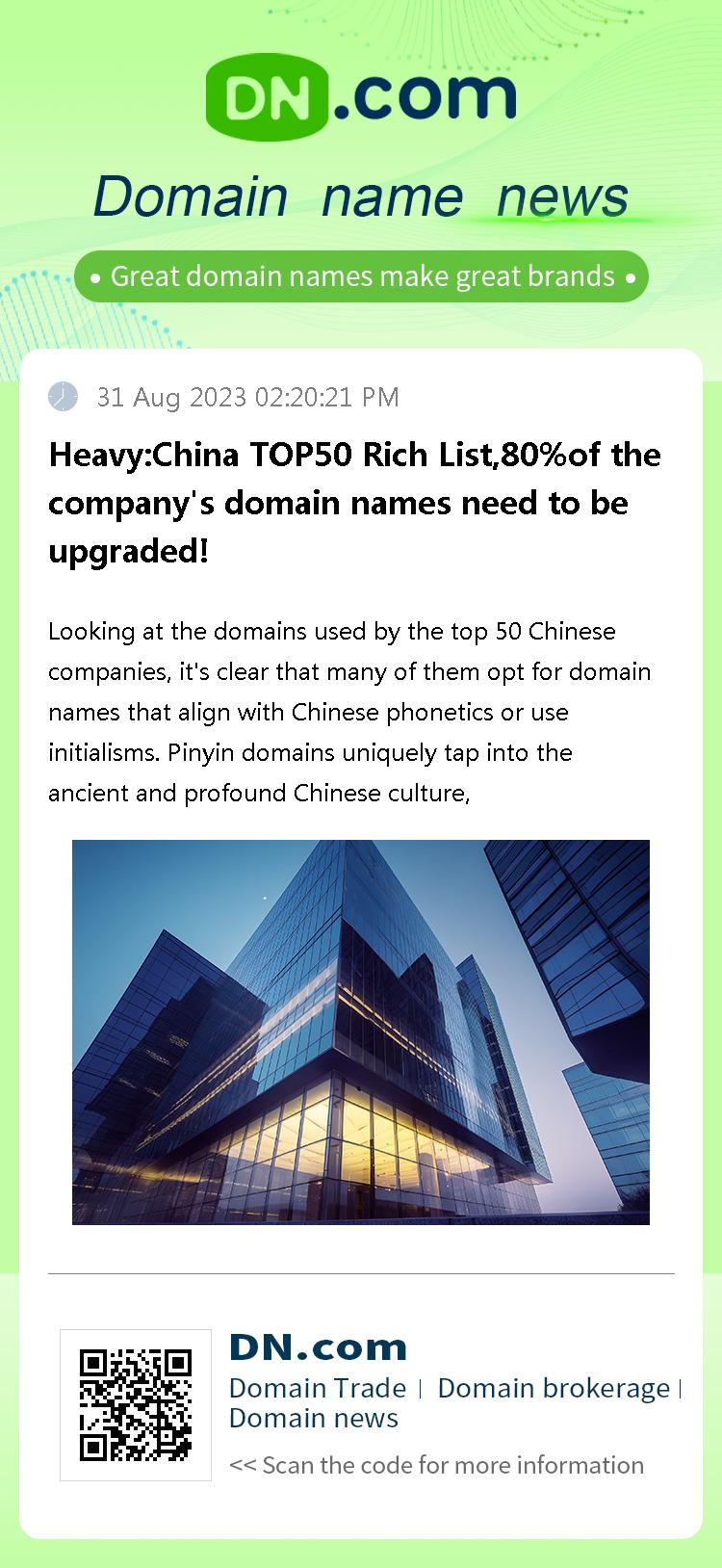 Heavy:China TOP50 Rich List,80%of the company's domain names need to be upgraded!
