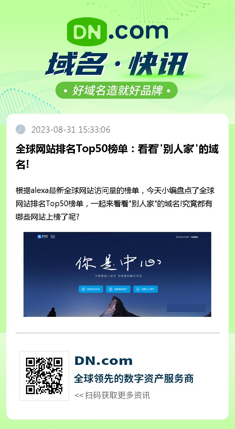 全球网站排名Top50榜单：看看