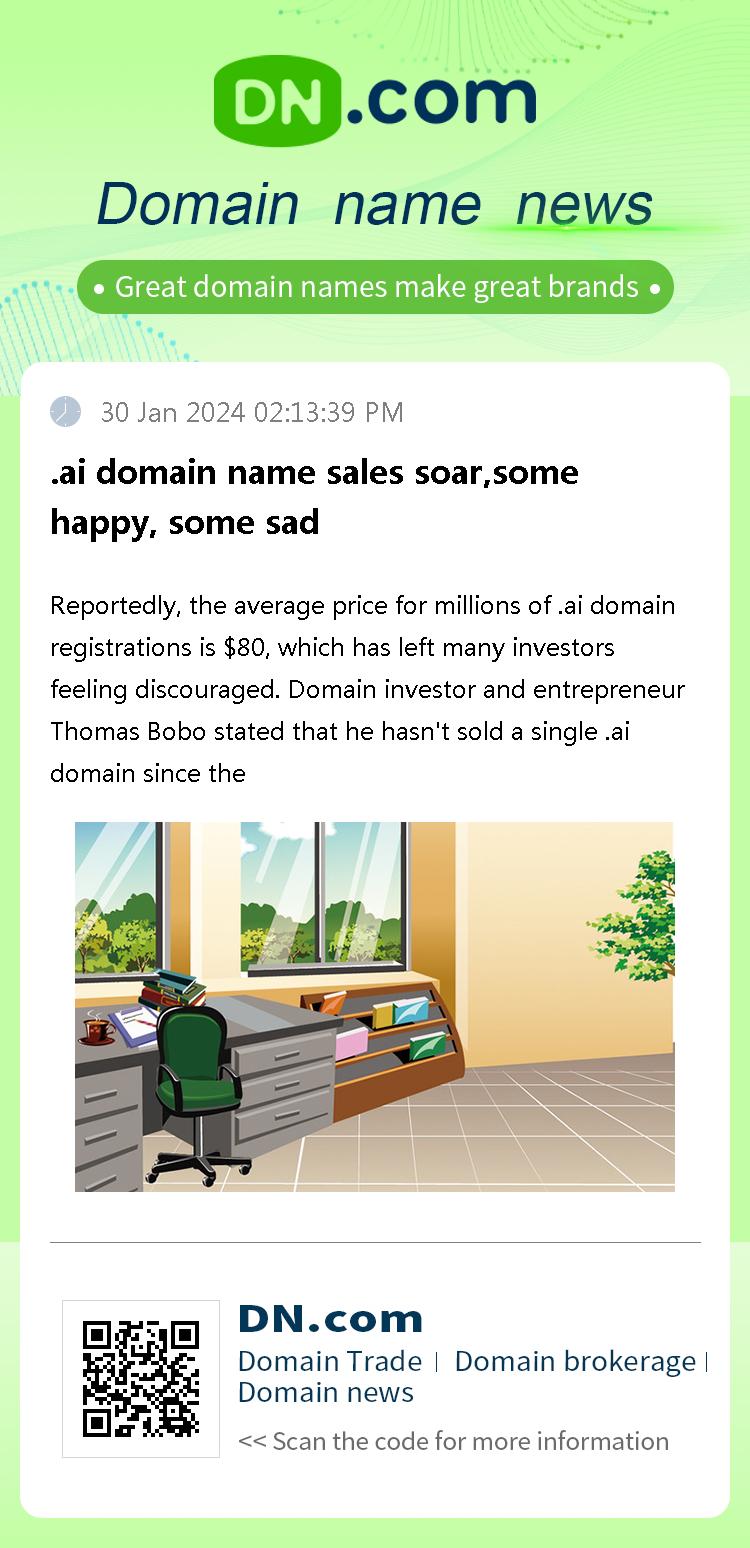 .ai domain name sales soar,some happy, some sad