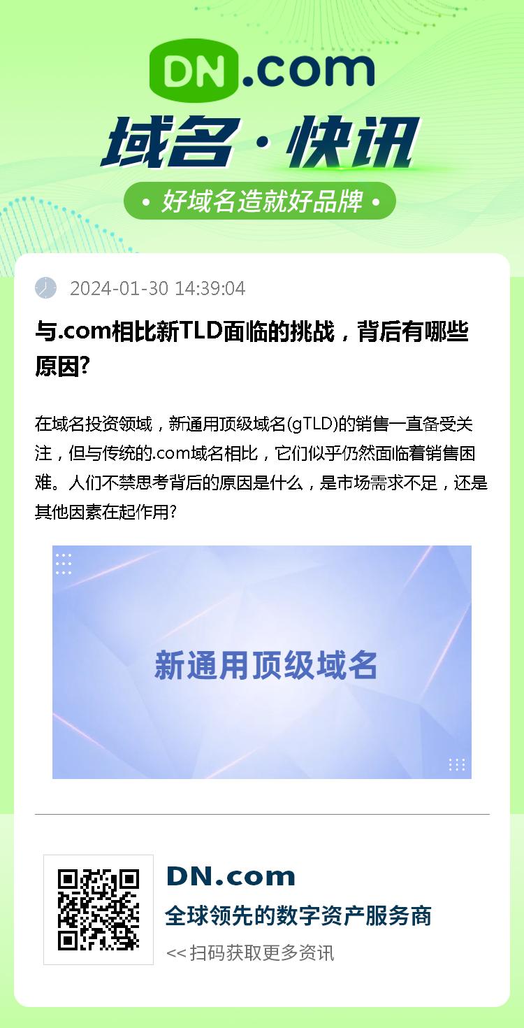 与.com相比新TLD面临的挑战，背后有哪些原因?