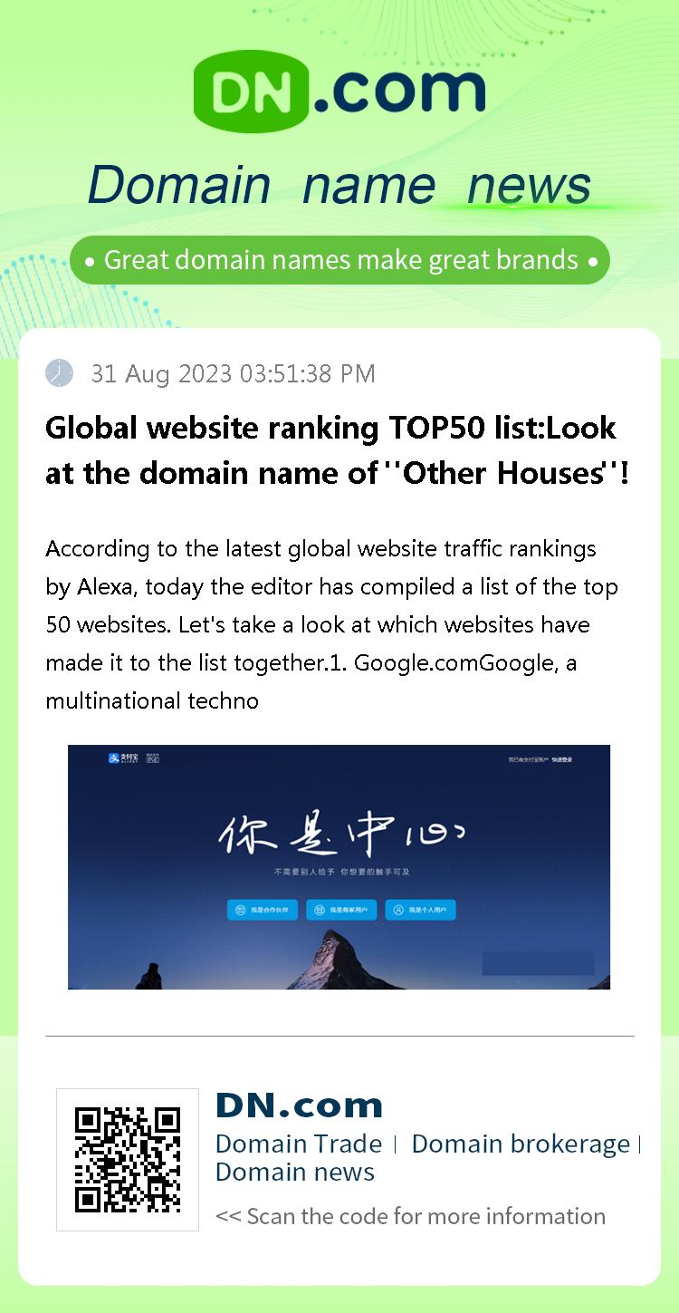 Global website ranking TOP50 list:Look at the domain name of 