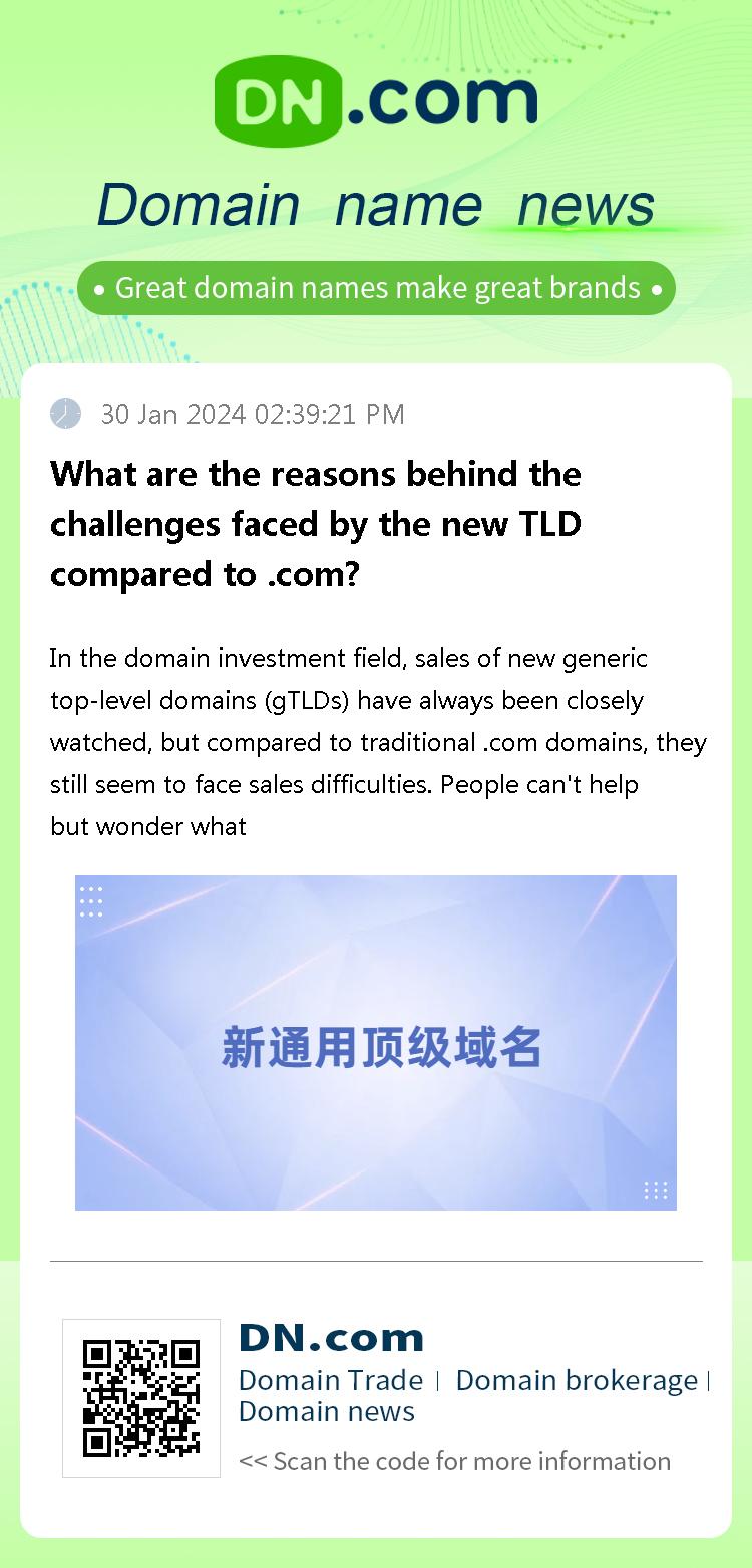 What are the reasons behind the challenges faced by the new TLD compared to .com?