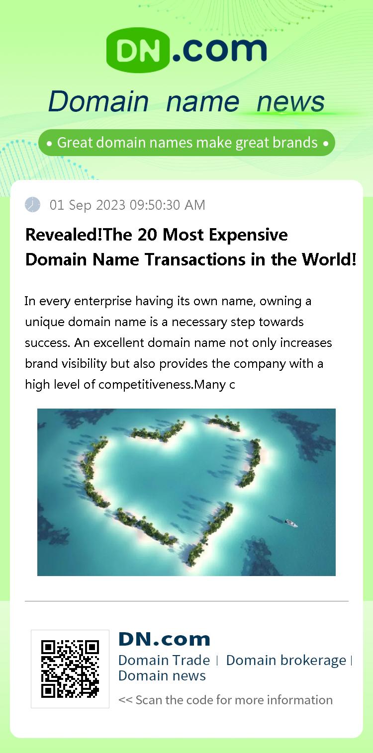 Revealed!The 20 Most Expensive Domain Name Transactions in the World!