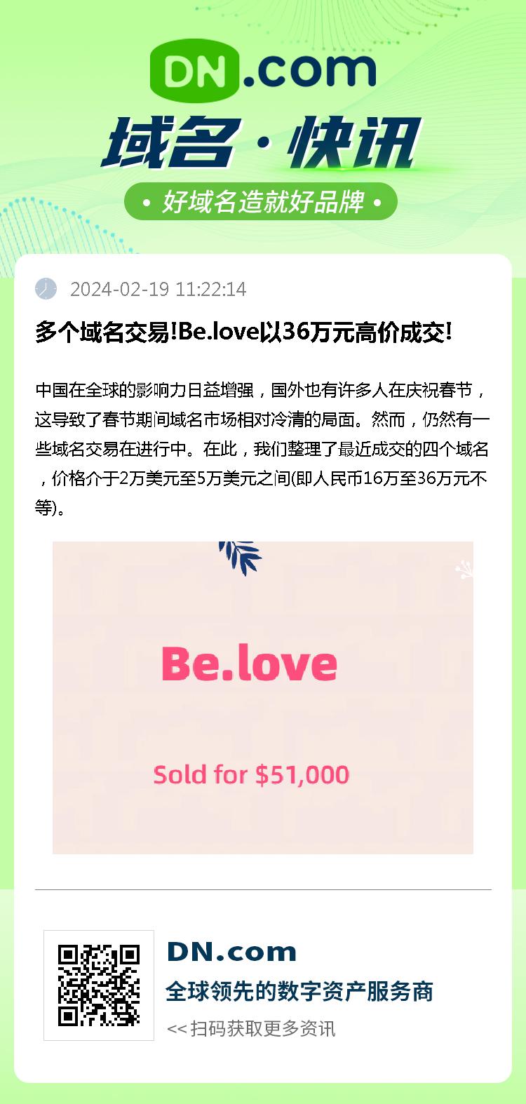 多个域名交易!Be.love以36万元高价成交!