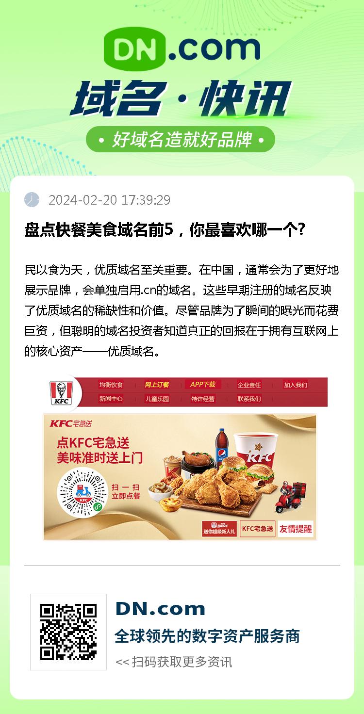 盘点快餐美食域名前5，你最喜欢哪一个?