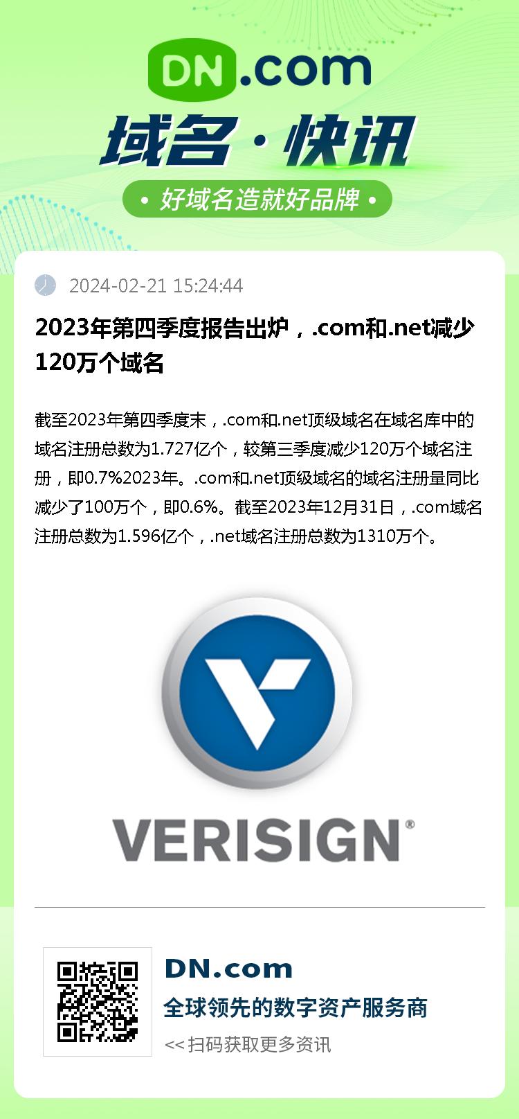 2023年第四季度报告出炉，.com和.net减少120万个域名