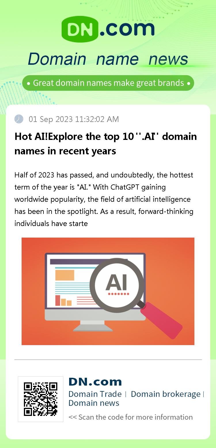 Hot AI!Explore the top 10 