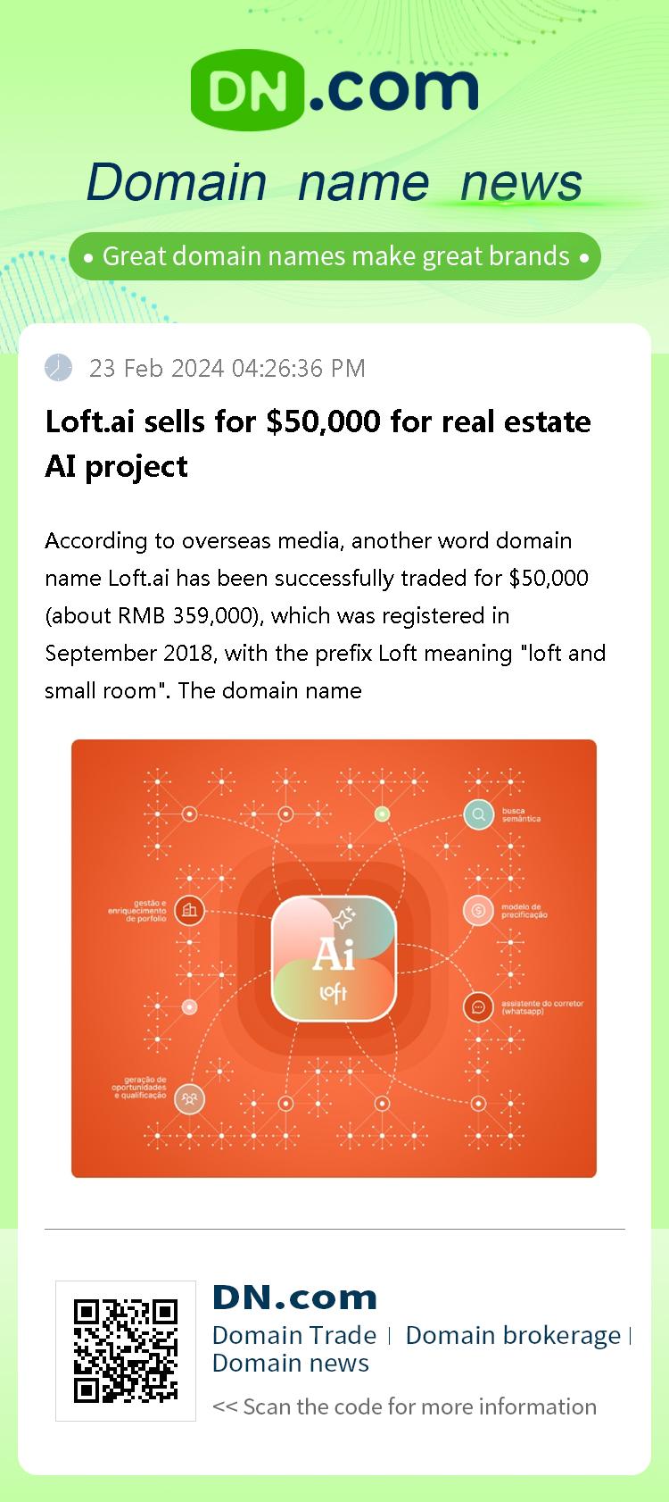 Loft.ai sells for $50,000 for real estate AI project