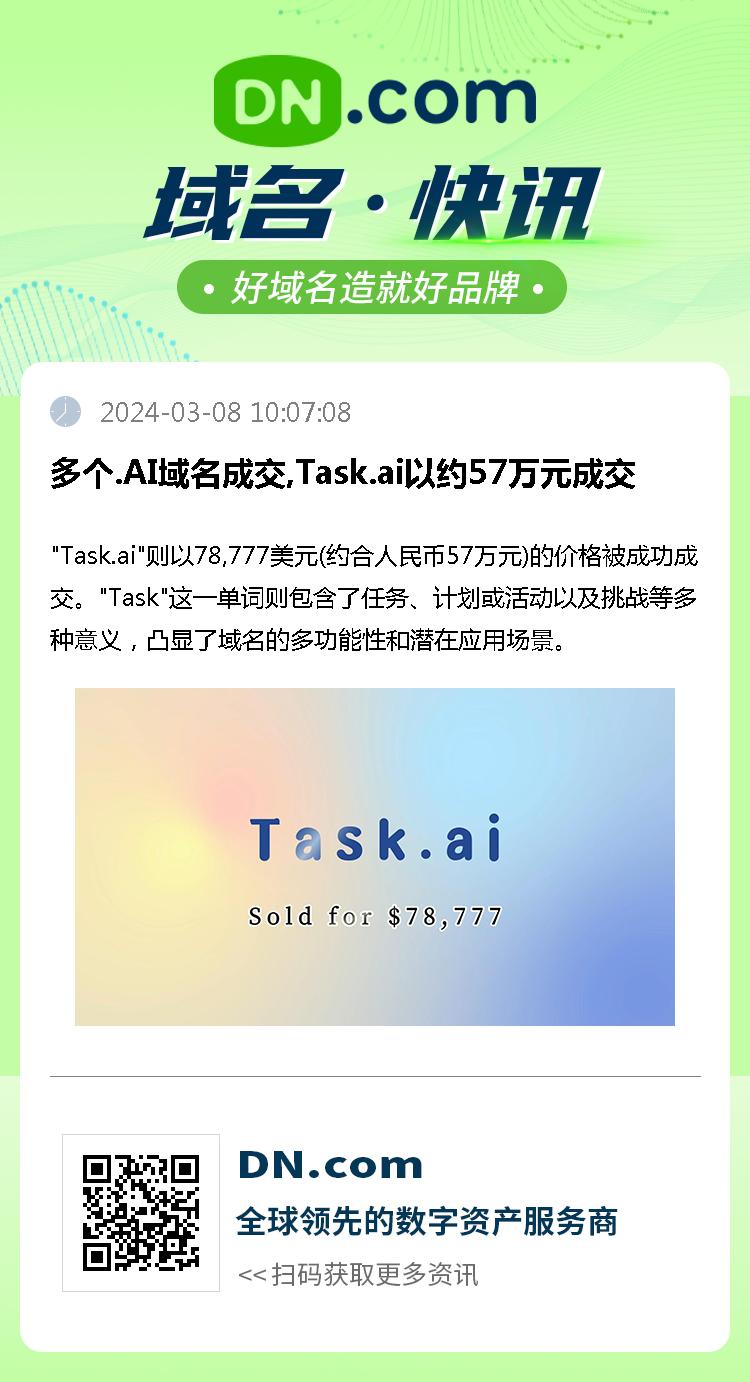 Multiple .AI domains sold, Task.ai sells for about $570,000