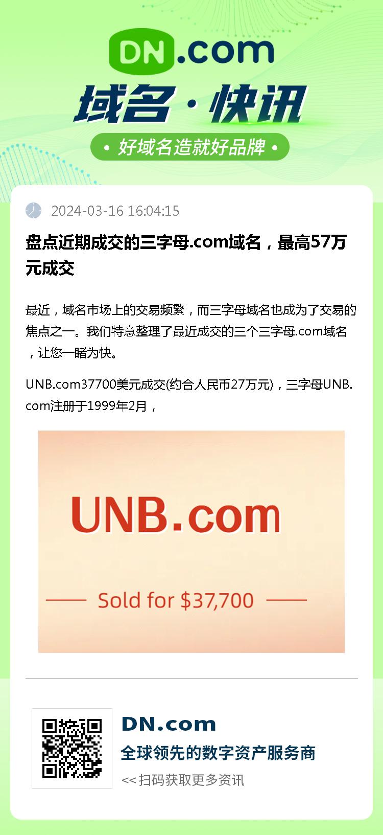 盘点近期成交的三字母.com域名，最高57万元成交