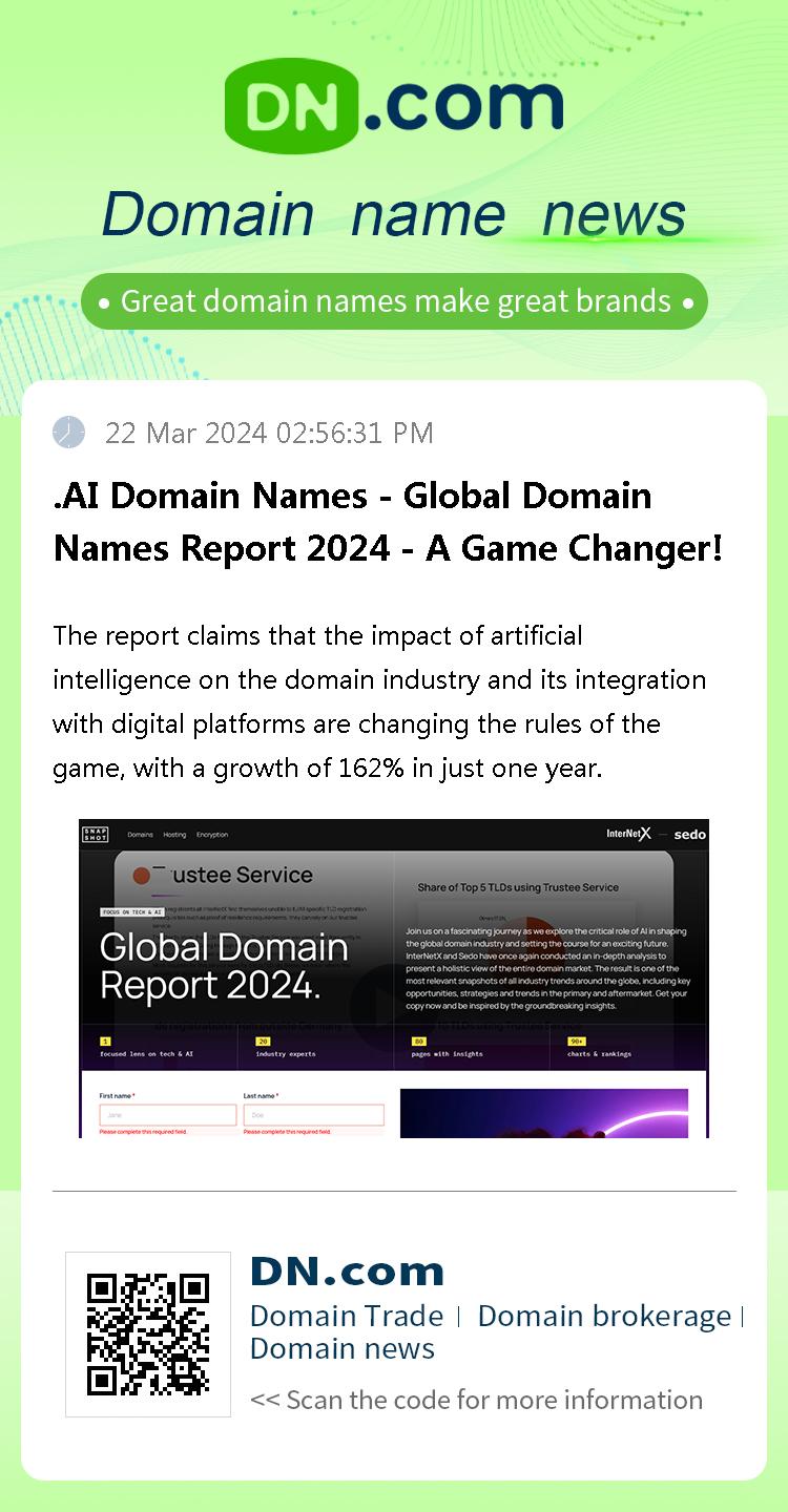 .AI Domain Names - Global Domain Names Report 2024 - A Game Changer!