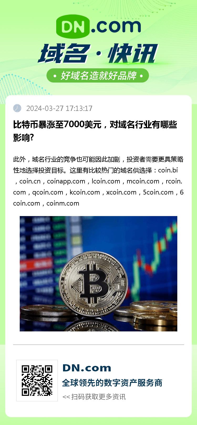 比特币暴涨至7000美元，对域名行业有哪些影响?