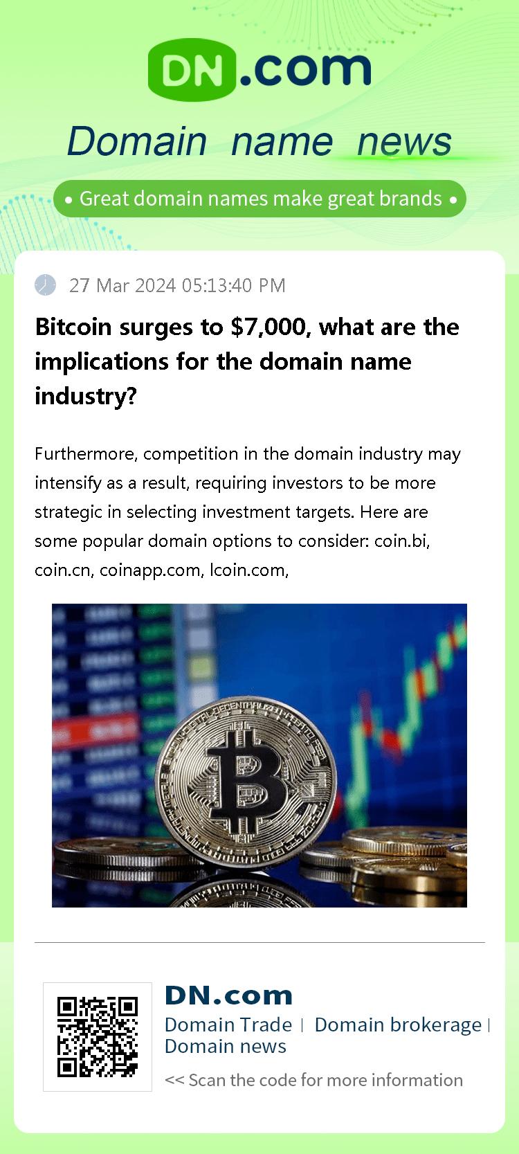 Bitcoin surges to $7,000, what are the implications for the domain name industry?