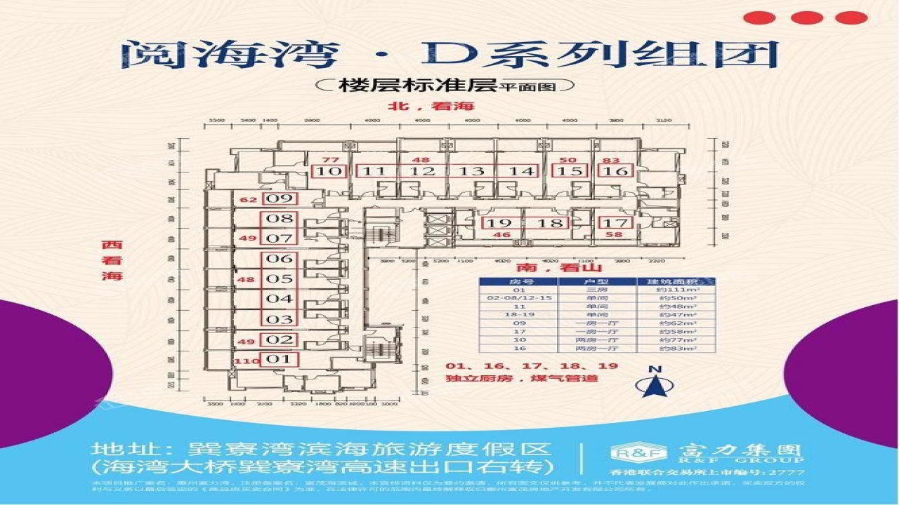 惠州富力湾惠州富力湾视频看房