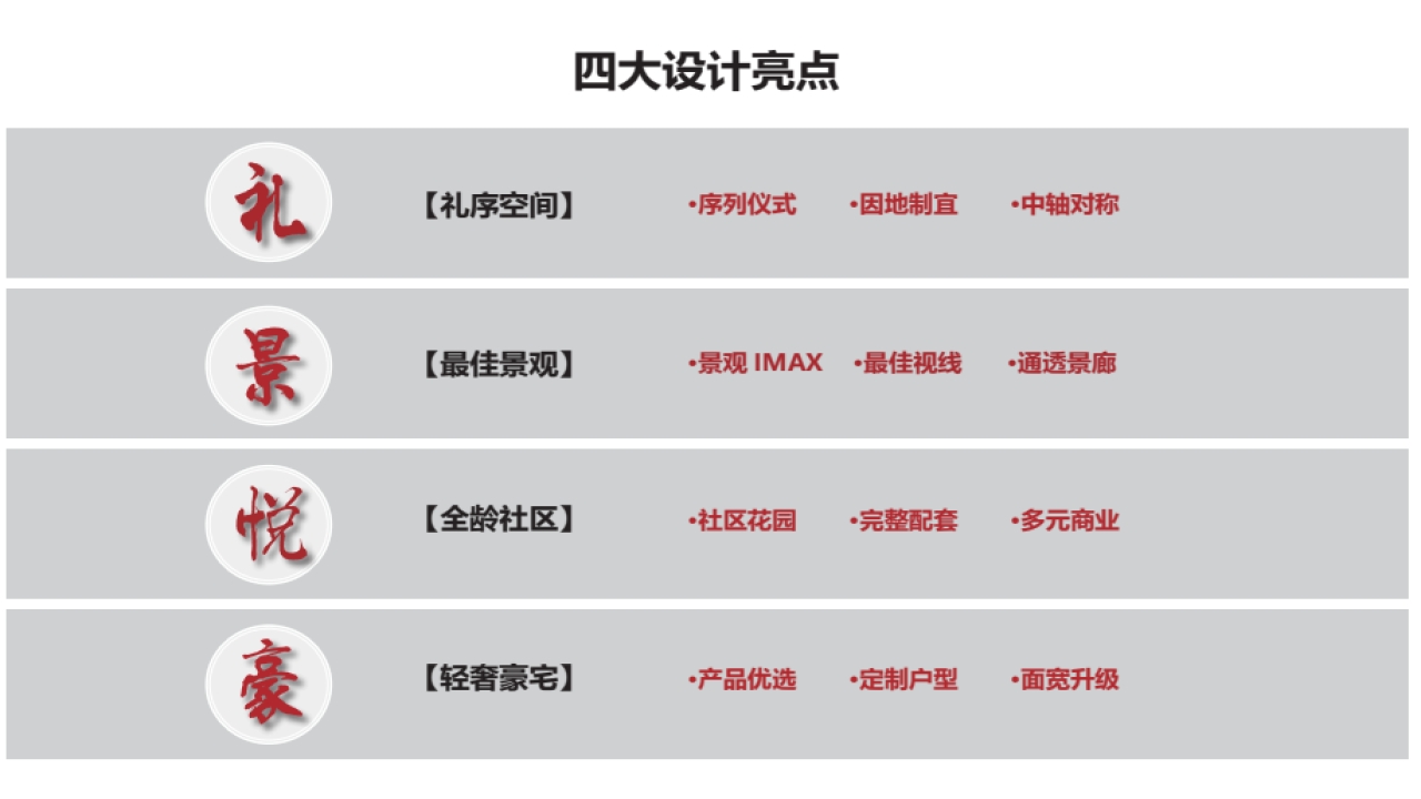 淅川军隆广场视频看房