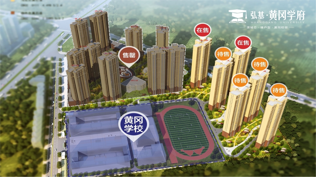 弘基·黄冈学府弘基·黄冈学府视频看房