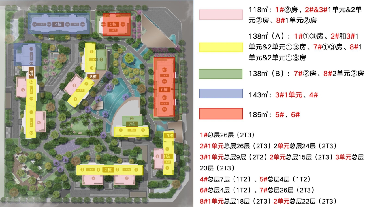 龙湖西宸 御湖境龙湖西宸 御湖境视频看房