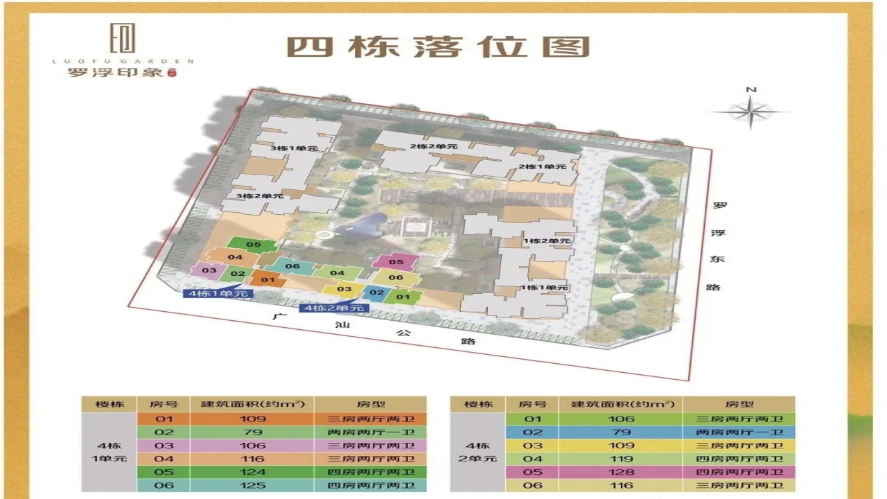 罗浮印象罗浮印象视频看房