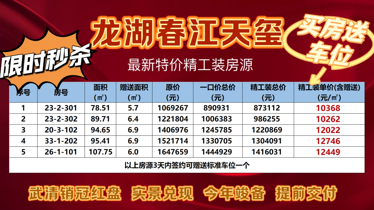 龙湖春江天玺龙湖春江天玺视频看房