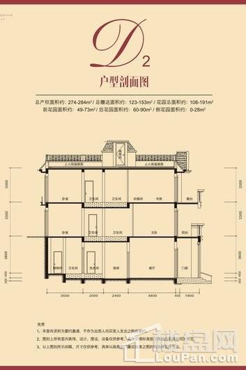 江山墅D2户型户型剖面图 6室2厅5卫1厨