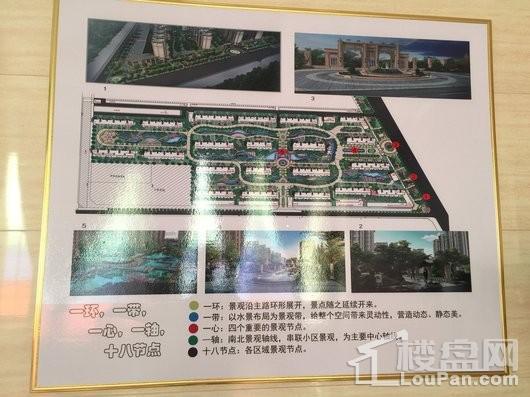 燕城·益津湾项目规划实拍
