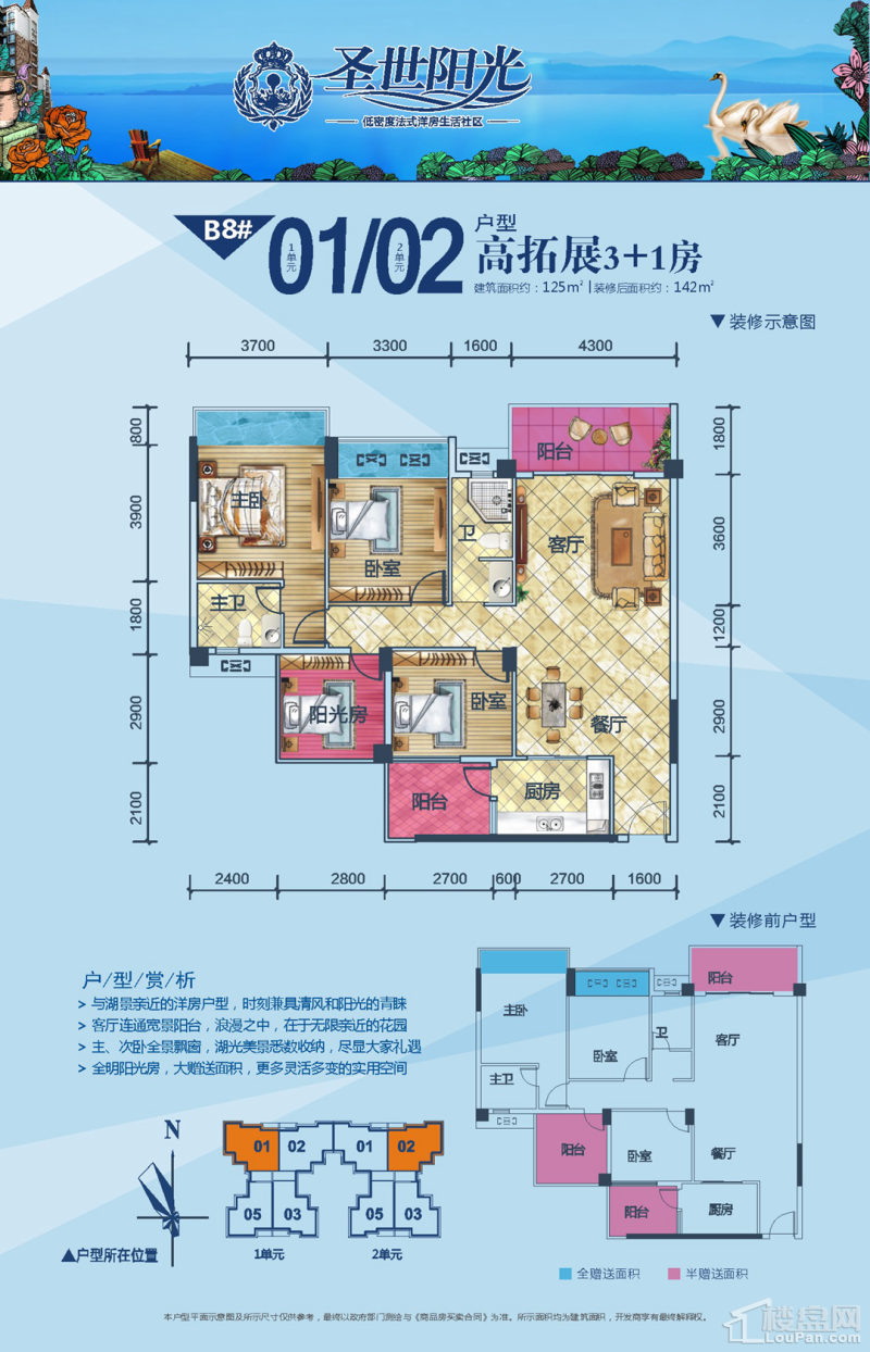 B8#01一单元/02二单元户型