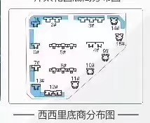 沙盘图