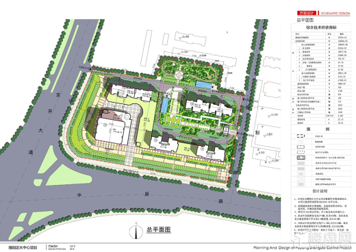 正大新都荟效果图