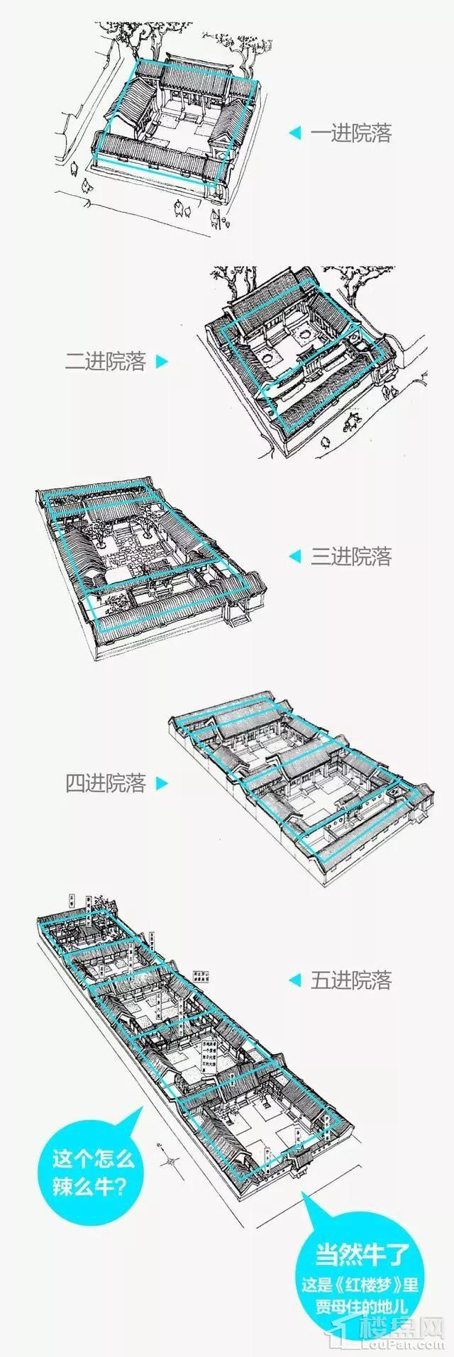 古代宅院布局平面图图片