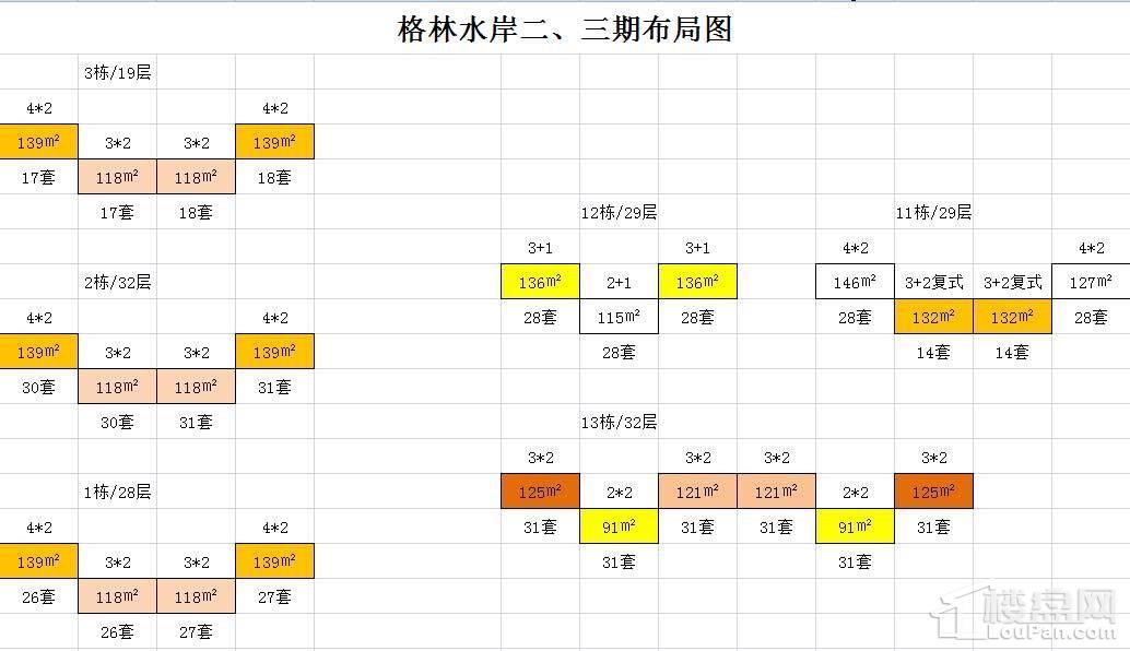 华晨格林水岸效果图