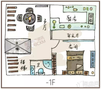 别墅-1F