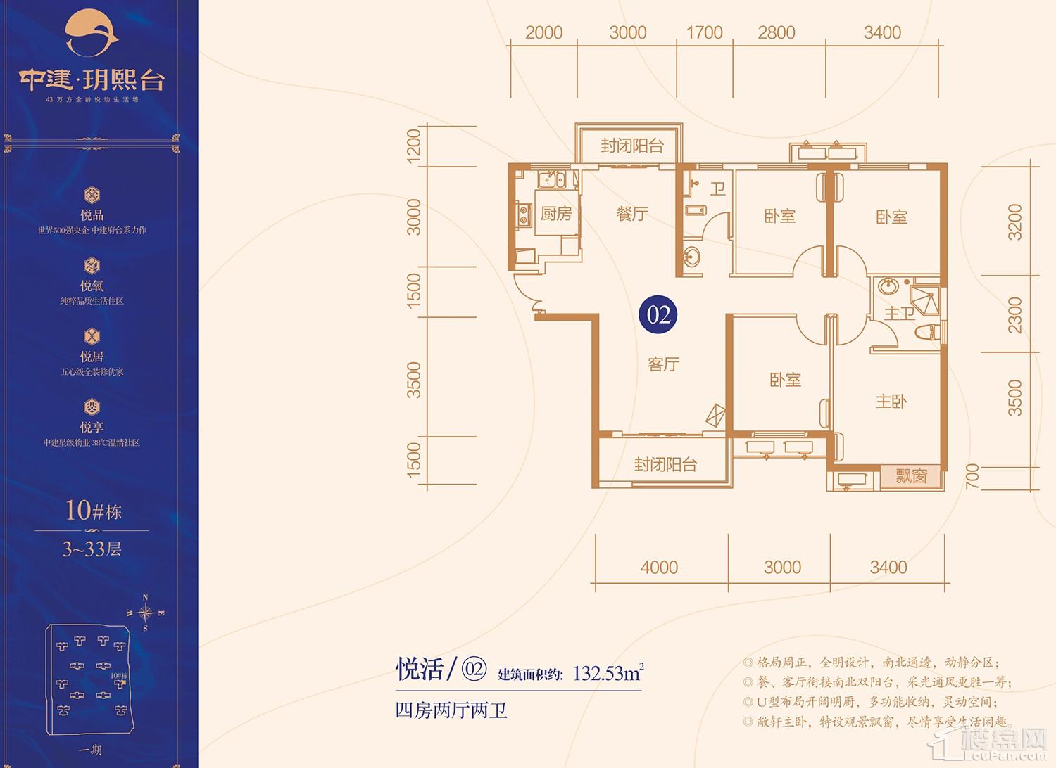 中建玥熙臺戶型圖