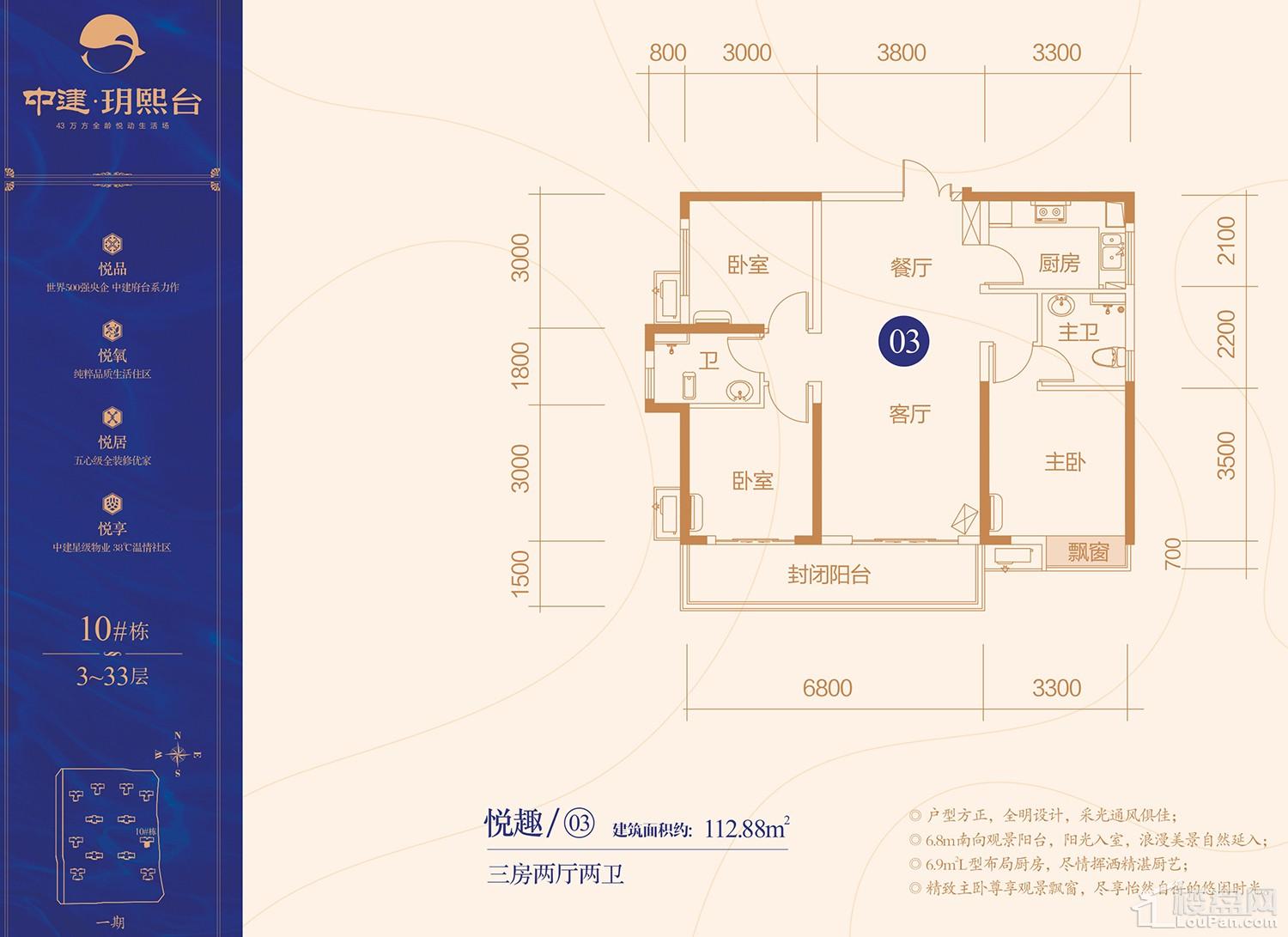 中建玥熙台户型图