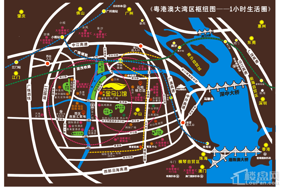 大信·金马公馆区位交通图