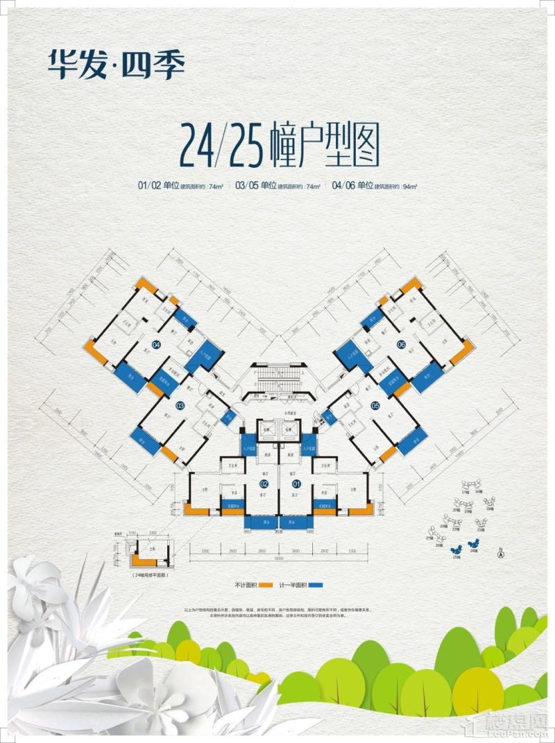 华发四季24/25幢户型图