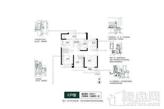 万科城七期C户型 3室2厅1卫1厨