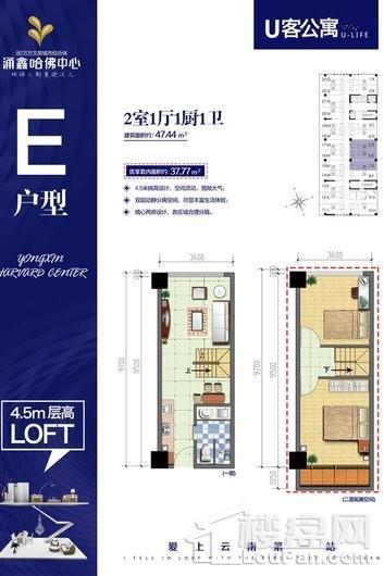 涌鑫昆明之窗户型图