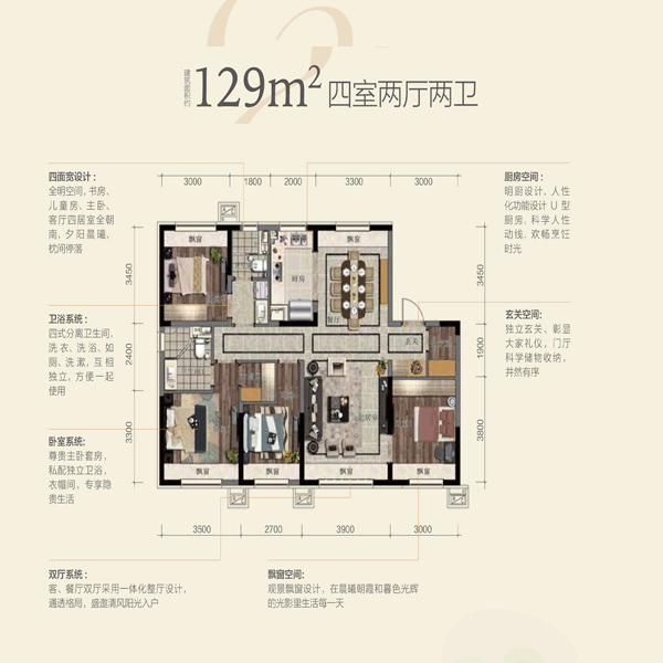 万科翡翠四季129平4室2厅2卫