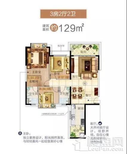 中山恒大绿洲19栋129㎡户型