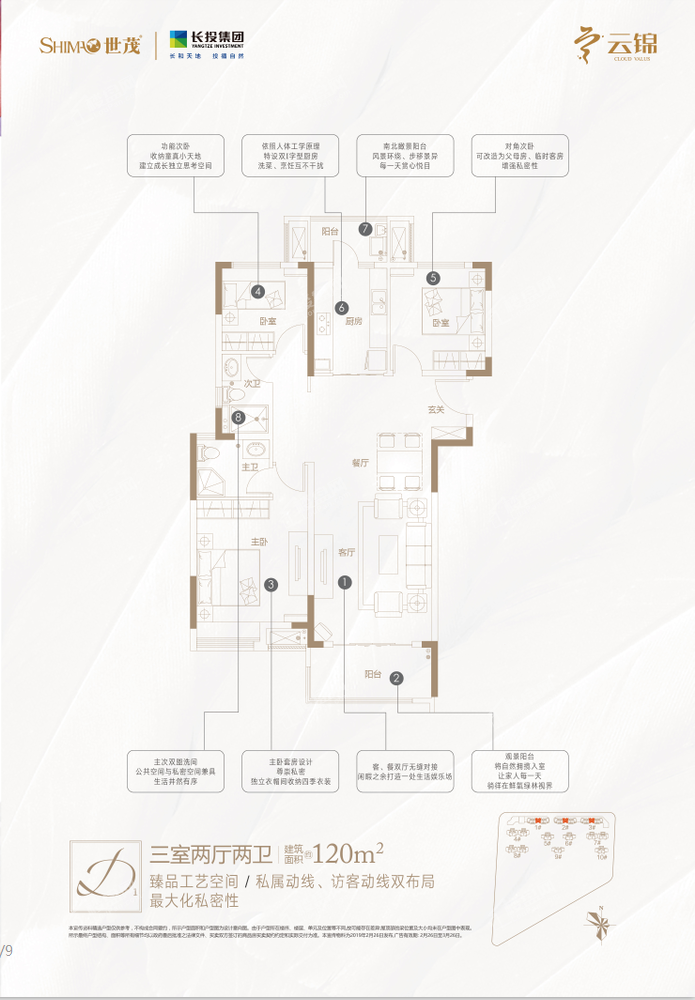 世茂长投云锦户型图