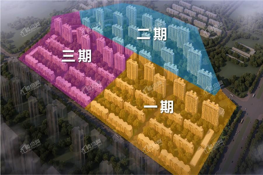 中海康城分期开发图