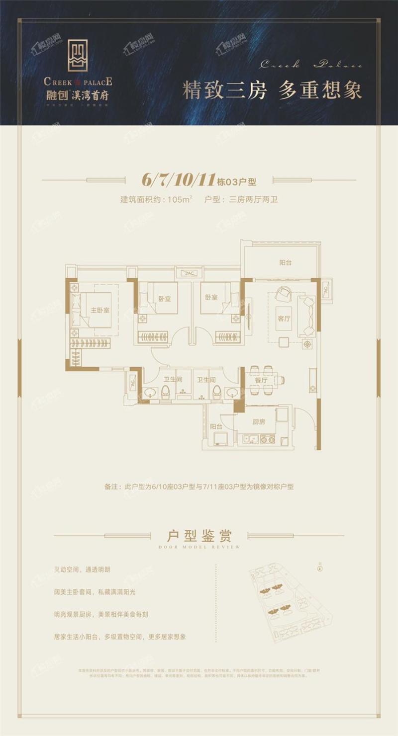 融创溪湾首府户型图