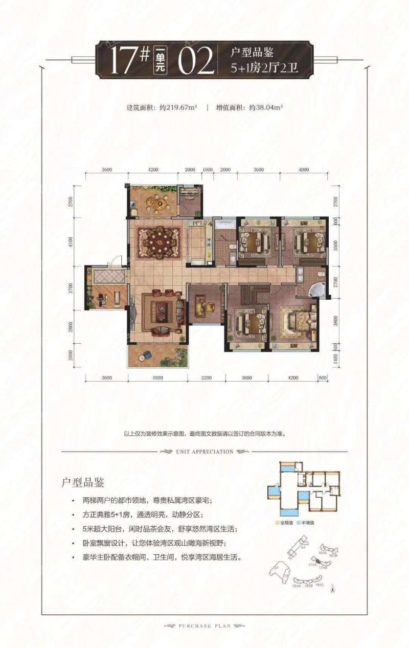 17#一单元02户型 5+1房两厅两卫 219.67㎡