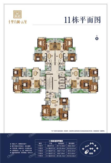 十里方圆·云玺11栋户型平面图